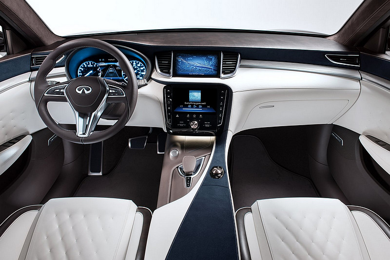 預覽次世代中型SUV概念 《Infiniti QX50 Concept》於2017北美車展釋放無限魅力 預覽次世代中型SUV概念 《Infiniti QX50 Concept》於2017北美車展釋放無限魅力