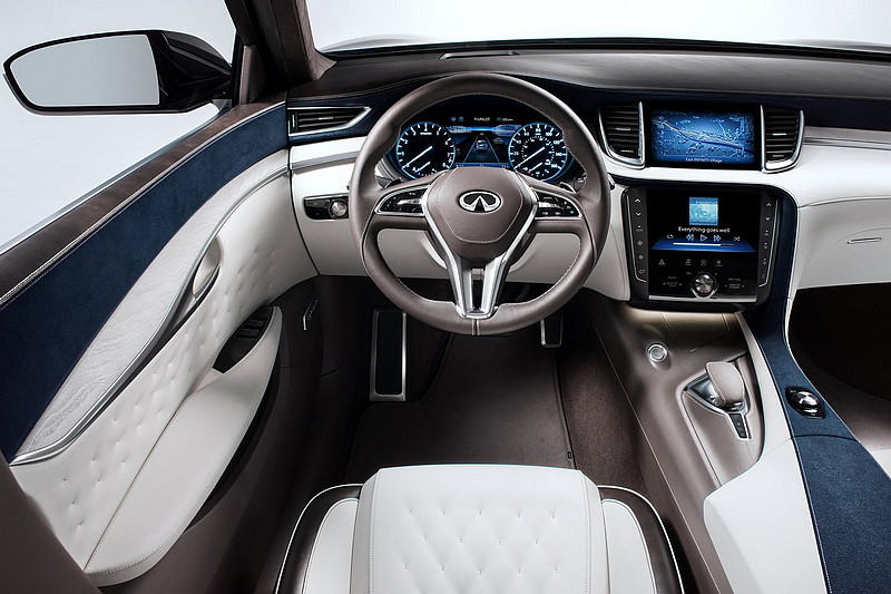 預覽次世代中型SUV概念 《Infiniti QX50 Concept》於2017北美車展釋放無限魅力 預覽次世代中型SUV概念 《Infiniti QX50 Concept》於2017北美車展釋放無限魅力