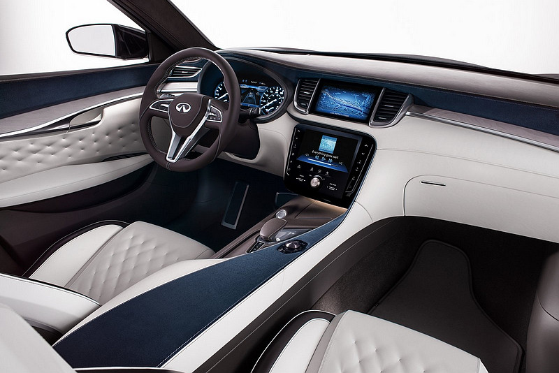 預覽次世代中型SUV概念 《Infiniti QX50 Concept》於2017北美車展釋放無限魅力 預覽次世代中型SUV概念 《Infiniti QX50 Concept》於2017北美車展釋放無限魅力