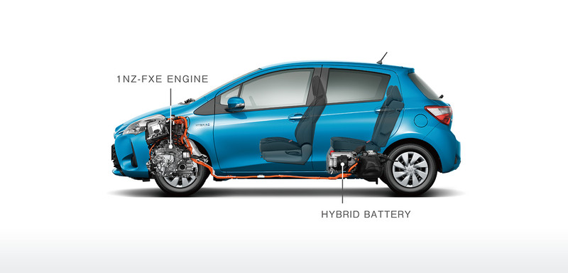 小改款《Toyota Vitz》追加《Hybrid》車型日本首度登場 小改款《Toyota Vitz》追加《Hybrid》車型日本首度登場