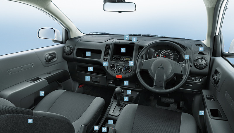 小改款《Mitsubishi Lancer Cargo》日本同步安全升級 小改款《Mitsubishi Lancer Cargo》日本同步安全升級