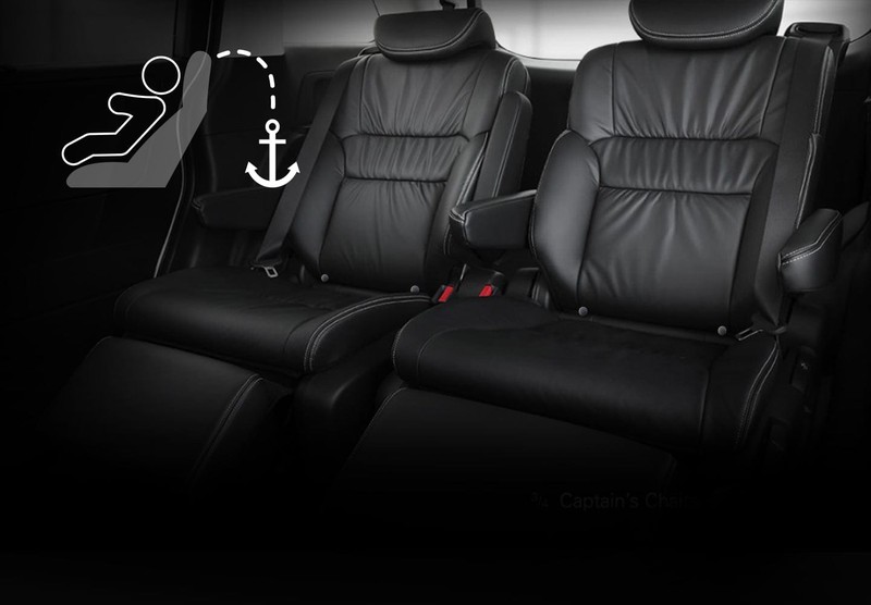 2017年式《Honda Odyssey》澳洲市場升級發表 2017年式《Honda Odyssey》澳洲市場升級發表