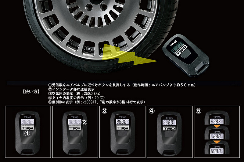 豐田《Toyota Prius PHV》日本剛發表 TRD專屬套件馬上準備好 豐田《Toyota Prius PHV》日本剛發表 TRD專屬套件馬上準備好
