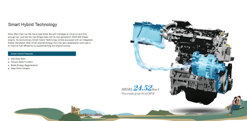 重要里程碑《Suzuki》印度SHVS微型油電混合車款銷售突破10萬輛大關 重要里程碑《Suzuki》印度SHVS微型油電混合車款銷售突破10萬輛大關