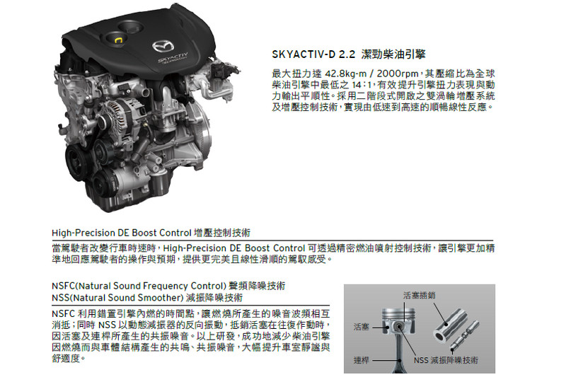 新世代《CX-5》展開接單預計6月交車 臺灣馬自達《Mazda》2017目標年銷1.9萬輛 新世代《CX-5》展開接單預計6月交車 臺灣馬自達《Mazda》2017目標年銷1.9萬輛