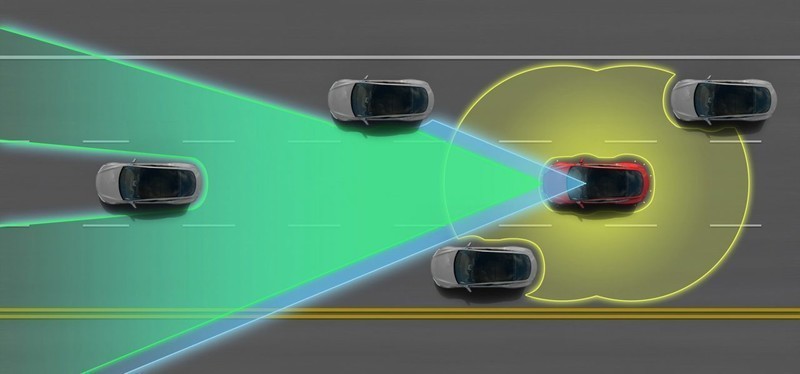 全球加速最快SUV 特斯拉《Tesla Model X》404.3萬起登臺發表 全球加速最快SUV 特斯拉《Tesla Model X》404.3萬起登臺發表