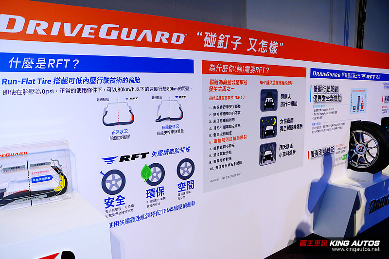 邁向安全新紀元 兼顧舒適與耐用 普利司通《Bridgestone DriveGuard》失壓續跑胎發表 邁向安全新紀元 兼顧舒適與耐用 普利司通《Bridgestone DriveGuard》失壓續跑胎發表