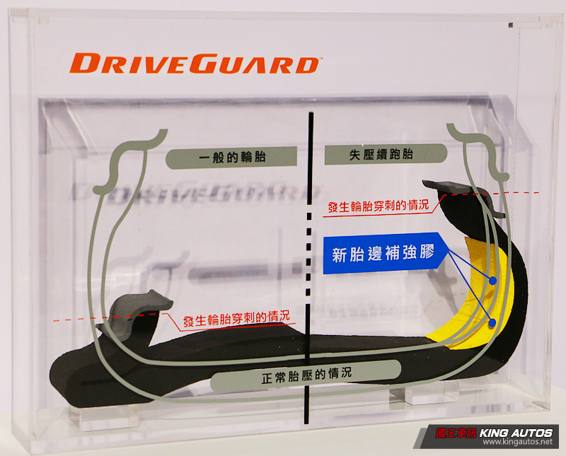 邁向安全新紀元 兼顧舒適與耐用 普利司通《Bridgestone DriveGuard》失壓續跑胎發表 邁向安全新紀元 兼顧舒適與耐用 普利司通《Bridgestone DriveGuard》失壓續跑胎發表