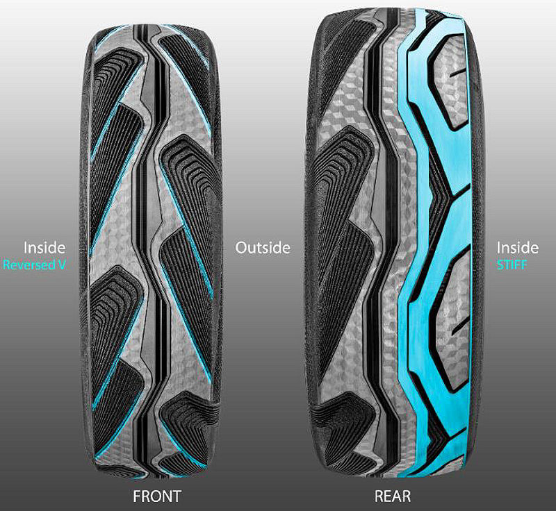 為《Toyota i-TRIL Concept》量身打造 固特異《Goodyear CityCube概念胎》導入機車概念亮相201 為《Toyota i-TRIL Concept》量身打造 固特異《Goodyear CityCube概念胎》導入機車概念亮相201