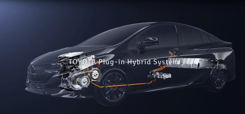 接單目標500%達成 豐田《Toyota Prius PHV》日本市場單月訂單破萬超熱烈 接單目標500%達成 豐田《Toyota Prius PHV》日本市場單月訂單破萬超熱烈