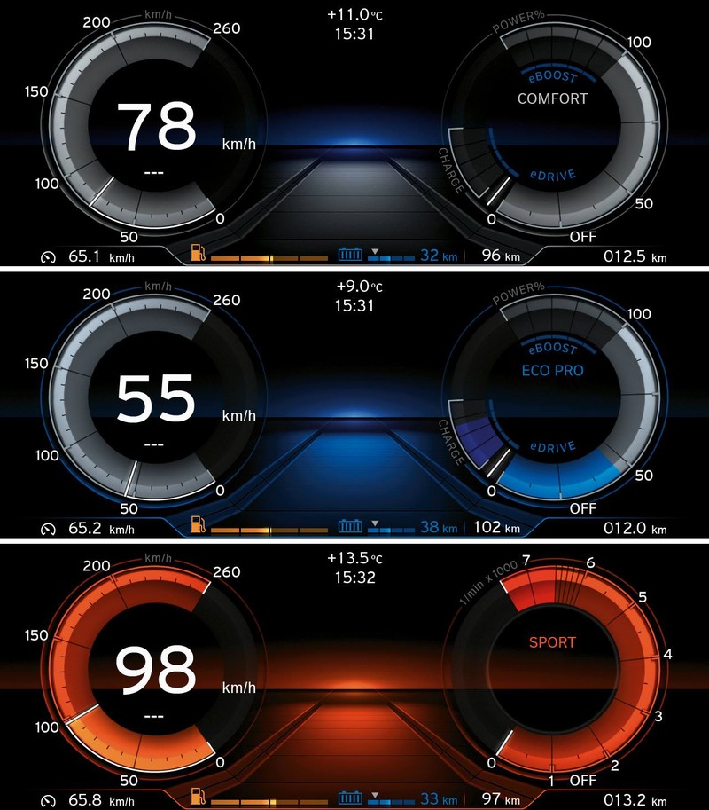 不起眼的汽車科技─《BMW》儀表設計背後的科學概念 不起眼的汽車科技─《BMW》儀表設計背後的科學概念