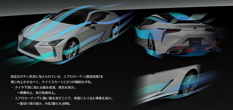 凌志旗艦轎跑更添動感 TRD為《Lexus LC》推出專屬車身空力套件 凌志旗艦轎跑更添動感 TRD為《Lexus LC》推出專屬車身空力套件