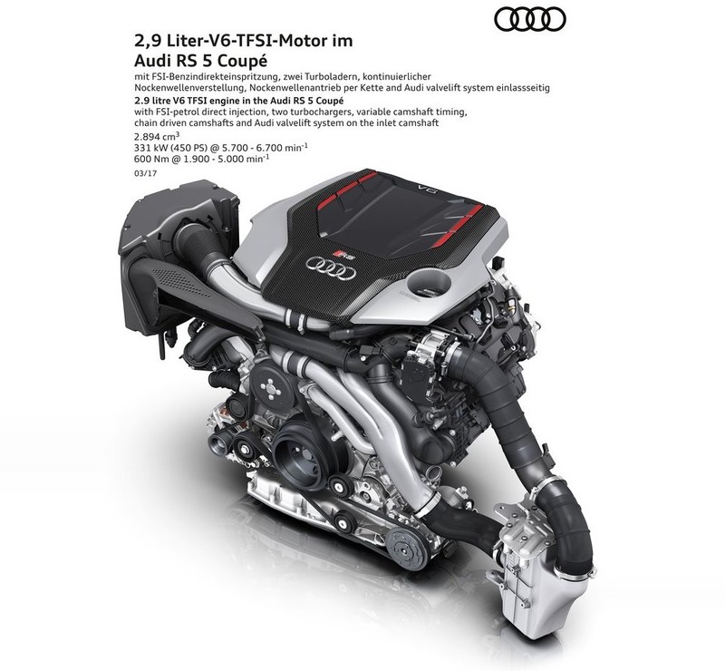 RS Q3只是前菜 《Audi Sport》確認將推出更多《RS》高性能休旅 RS Q3只是前菜 《Audi Sport》確認將推出更多《RS》高性能休旅