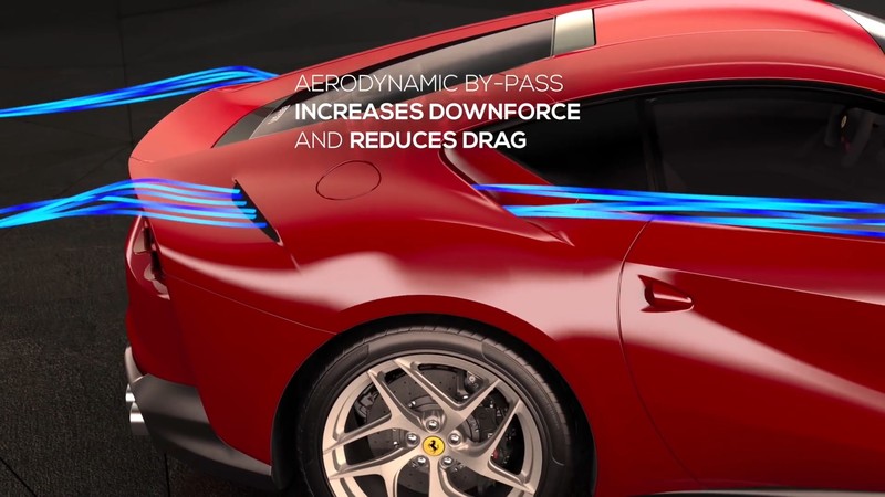 新世代躍馬旗艦《Ferrari 812 Superfast》科技諸元解析─「空氣力學」 新世代躍馬旗艦《Ferrari 812 Superfast》科技諸元解析─「空氣力學」
