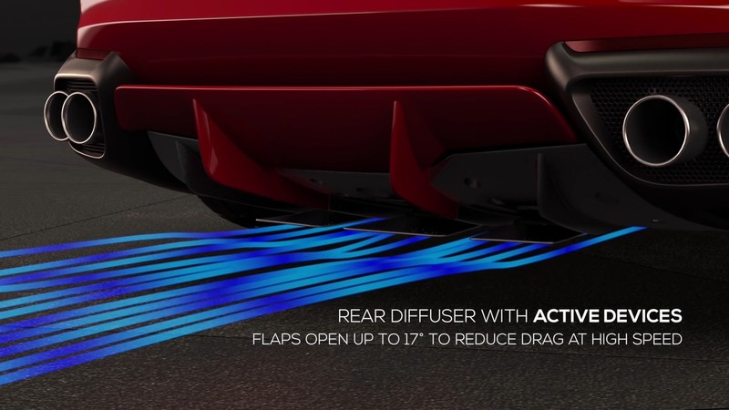 新世代躍馬旗艦《Ferrari 812 Superfast》科技諸元解析─「空氣力學」 新世代躍馬旗艦《Ferrari 812 Superfast》科技諸元解析─「空氣力學」