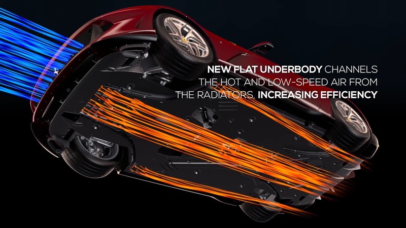新世代躍馬旗艦《Ferrari 812 Superfast》科技諸元解析─「空氣力學」 新世代躍馬旗艦《Ferrari 812 Superfast》科技諸元解析─「空氣力學」