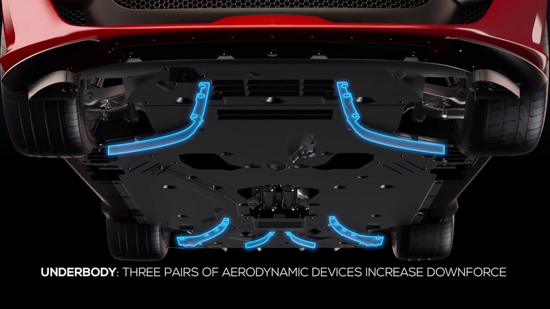 新世代躍馬旗艦《Ferrari 812 Superfast》科技諸元解析─「空氣力學」 新世代躍馬旗艦《Ferrari 812 Superfast》科技諸元解析─「空氣力學」