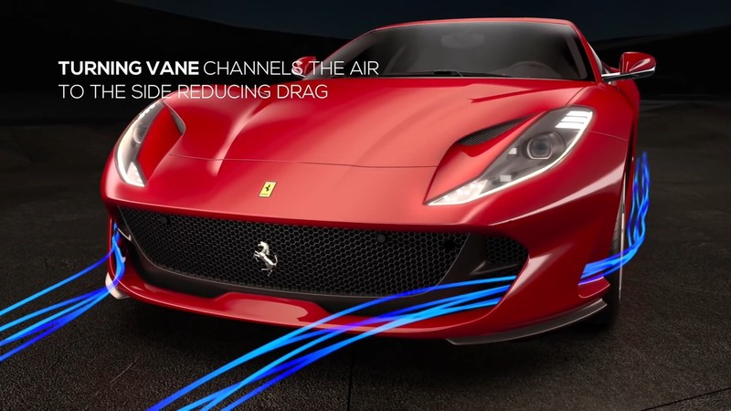 新世代躍馬旗艦《Ferrari 812 Superfast》科技諸元解析─「空氣力學」 新世代躍馬旗艦《Ferrari 812 Superfast》科技諸元解析─「空氣力學」