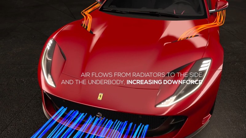 新世代躍馬旗艦《Ferrari 812 Superfast》科技諸元解析─「空氣力學」 新世代躍馬旗艦《Ferrari 812 Superfast》科技諸元解析─「空氣力學」