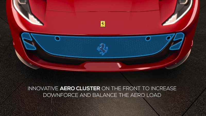 新世代躍馬旗艦《Ferrari 812 Superfast》科技諸元解析─「空氣力學」 新世代躍馬旗艦《Ferrari 812 Superfast》科技諸元解析─「空氣力學」