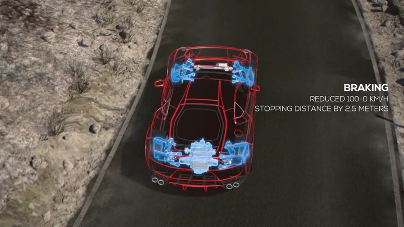 新世代躍馬旗艦《Ferrari 812 Superfast》科技諸元解析─「動態科技」 新世代躍馬旗艦《Ferrari 812 Superfast》科技諸元解析─「動態科技」