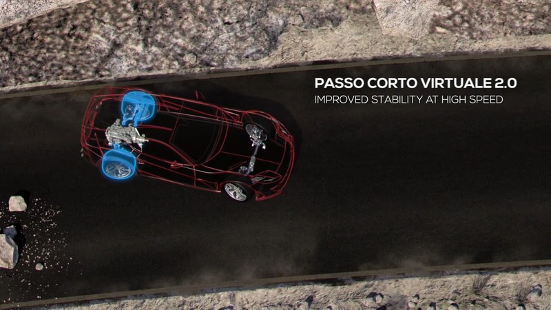 新世代躍馬旗艦《Ferrari 812 Superfast》科技諸元解析─「動態科技」 新世代躍馬旗艦《Ferrari 812 Superfast》科技諸元解析─「動態科技」