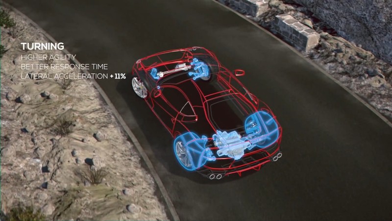 新世代躍馬旗艦《Ferrari 812 Superfast》科技諸元解析─「動態科技」 新世代躍馬旗艦《Ferrari 812 Superfast》科技諸元解析─「動態科技」