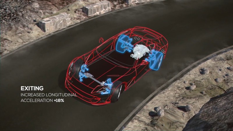 新世代躍馬旗艦《Ferrari 812 Superfast》科技諸元解析─「動態科技」 新世代躍馬旗艦《Ferrari 812 Superfast》科技諸元解析─「動態科技」