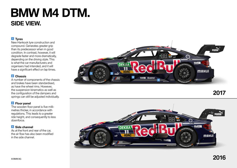 全新《M4 DTM》亮相 《BMW》詳解2017 DTM賽車新規格 全新《M4 DTM》亮相 《BMW》詳解2017 DTM賽車新規格