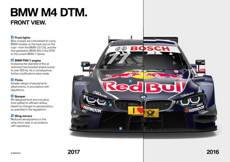 全新《M4 DTM》亮相 《BMW》詳解2017 DTM賽車新規格 全新《M4 DTM》亮相 《BMW》詳解2017 DTM賽車新規格