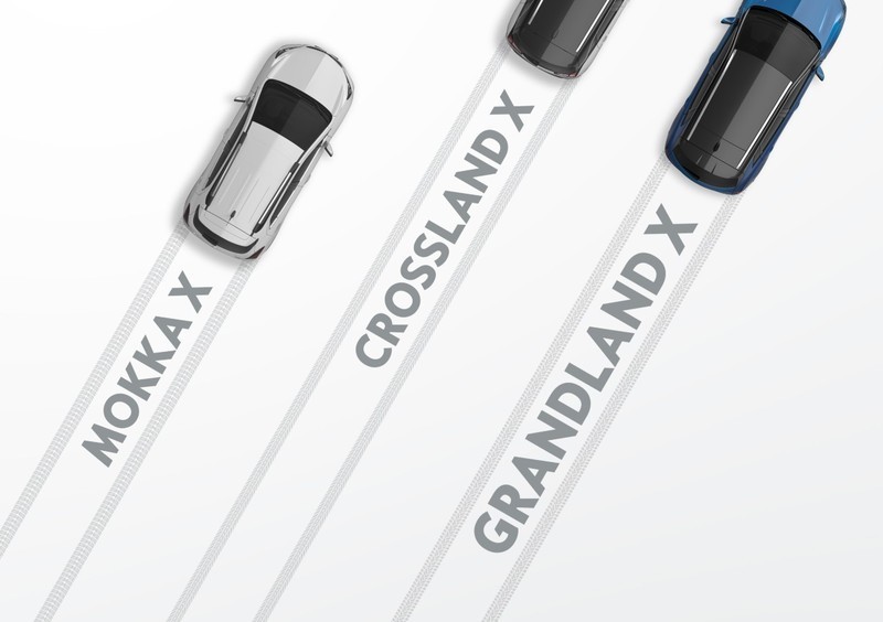 跨界新成員《Opel Grandland X》執行長推特首度露臉 跨界新成員《Opel Grandland X》執行長推特首度露臉