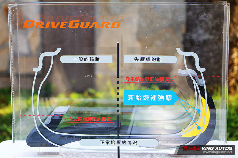 行車安全與經濟耐用兼得─普利司通《Bridgestone DriveGuard》失壓續跑胎測試體驗 行車安全與經濟耐用兼得─普利司通《Bridgestone DriveGuard》失壓續跑胎測試體驗