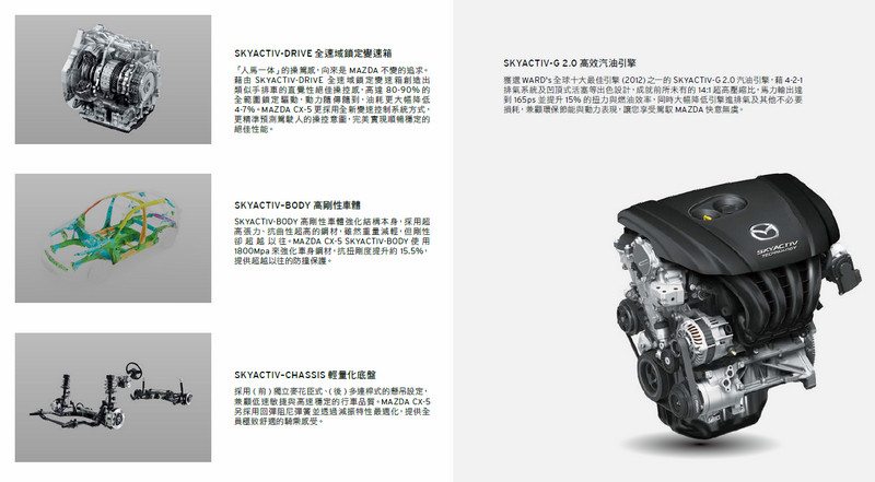 嶄新魂動休旅登臺發表 新世代馬自達《Mazda CX-5》全車系完整解析 嶄新魂動休旅登臺發表 新世代馬自達《Mazda CX-5》全車系完整解析