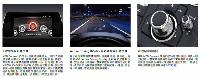 嶄新魂動休旅登臺發表 新世代馬自達《Mazda CX-5》全車系完整解析 嶄新魂動休旅登臺發表 新世代馬自達《Mazda CX-5》全車系完整解析