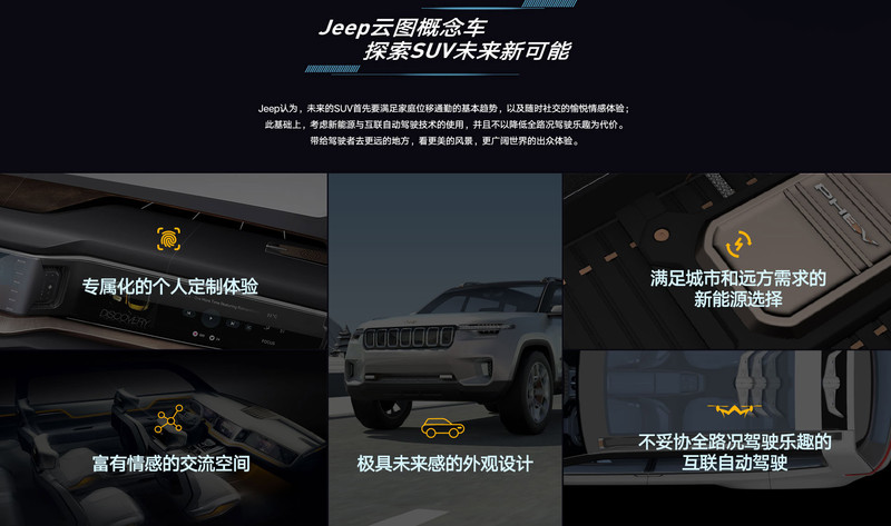 《Jeep Yuntu Concept》雲圖概念正式現身上海 《Jeep Yuntu Concept》雲圖概念正式現身上海