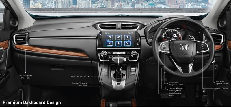 新一代《Honda CR-V》印尼發表 首度編列2.0升自然進氣動力 新一代《Honda CR-V》印尼發表 首度編列2.0升自然進氣動力