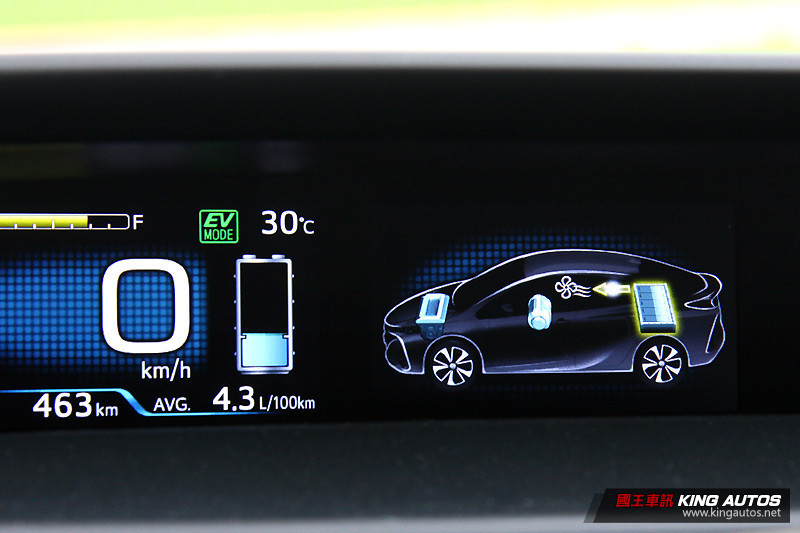 價差50萬的類純電駕馭 ─《Toyota Prius PHV》試駕體驗 價差50萬的類純電駕馭 ─《Toyota Prius PHV》試駕體驗