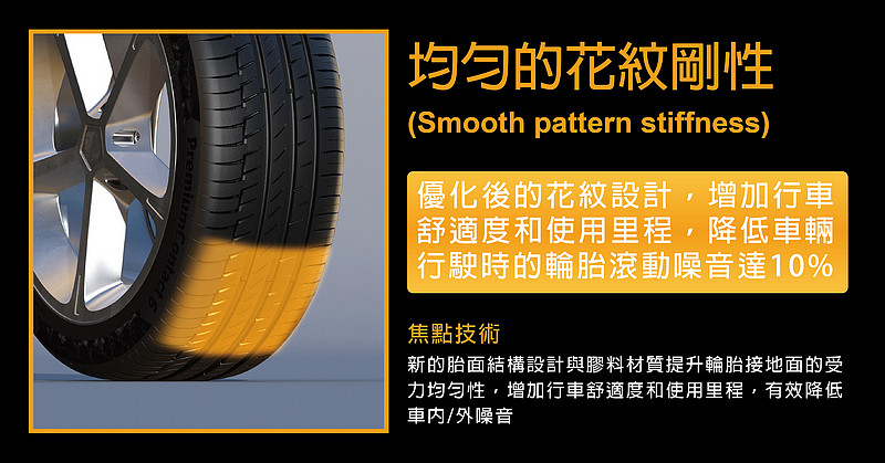 不僅舒適操控兼得、更達頂級水準 德國馬牌輪胎《Continental PremiumContact 6》登臺上市 不僅舒適操控兼得、更達頂級水準 德國馬牌輪胎《Continental PremiumContact 6》登臺上市