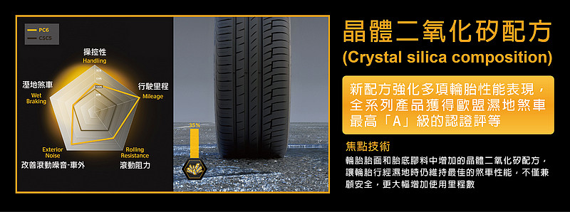 不僅舒適操控兼得、更達頂級水準 德國馬牌輪胎《Continental PremiumContact 6》登臺上市 不僅舒適操控兼得、更達頂級水準 德國馬牌輪胎《Continental PremiumContact 6》登臺上市