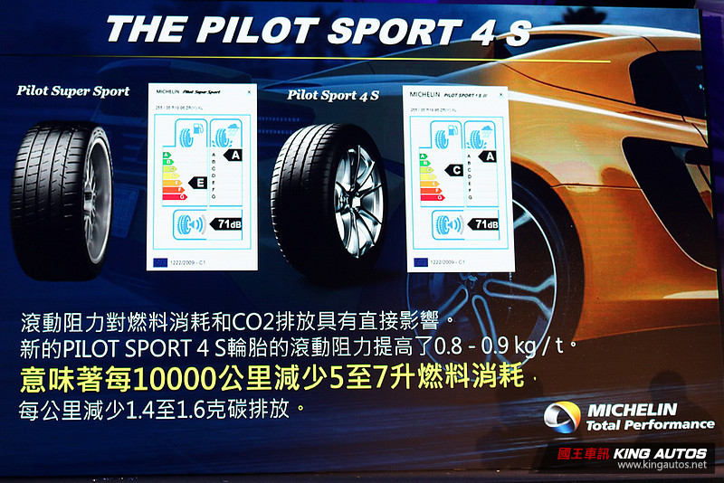 熱情燃動駕馭新境界 米其林《Michelin》最新高階性能胎款《Pilot Sport 4 S》正式發表 熱情燃動駕馭新境界 米其林《Michelin》最新高階性能胎款《Pilot Sport 4 S》正式發表