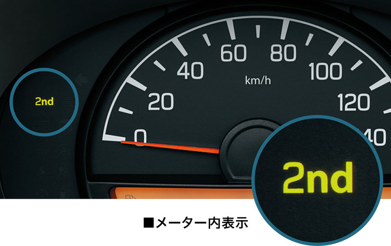 貼心進化《Mazda Scrum Van》日本市場跟上產品改良腳步 貼心進化《Mazda Scrum Van》日本市場跟上產品改良腳步