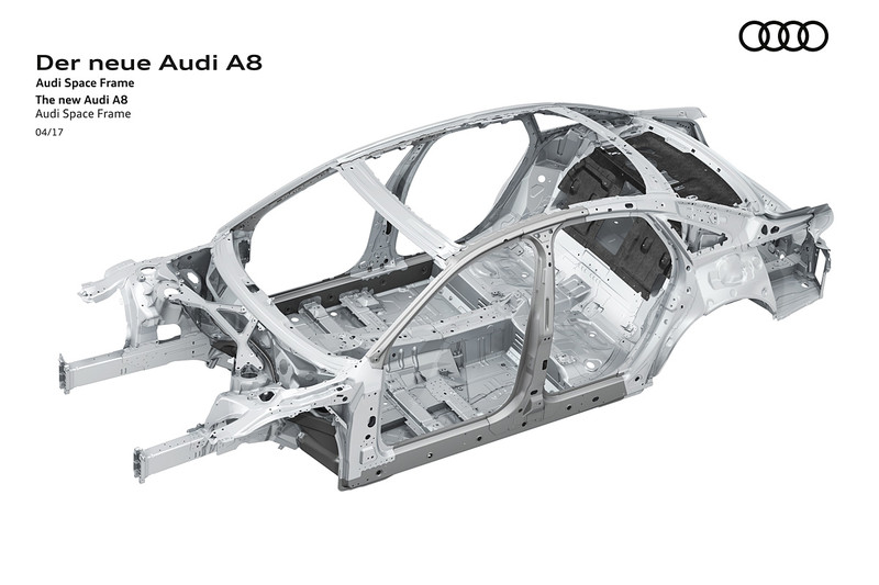 《Q8》與《Q4》2019年前陸續登場 《Audi》未來產品藍圖浮現 《Q8》與《Q4》2019年前陸續登場 《Audi》未來產品藍圖浮現