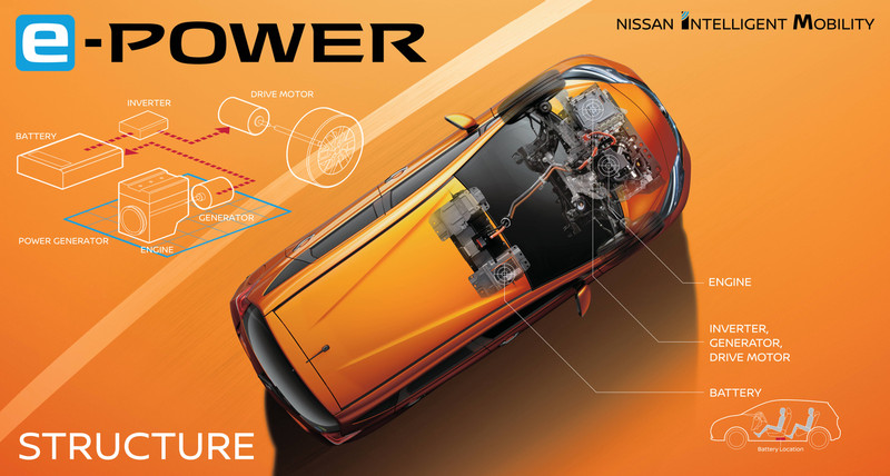 小改款《Nissan Note》日本市場累積銷售突破10萬輛大關 小改款《Nissan Note》日本市場累積銷售突破10萬輛大關