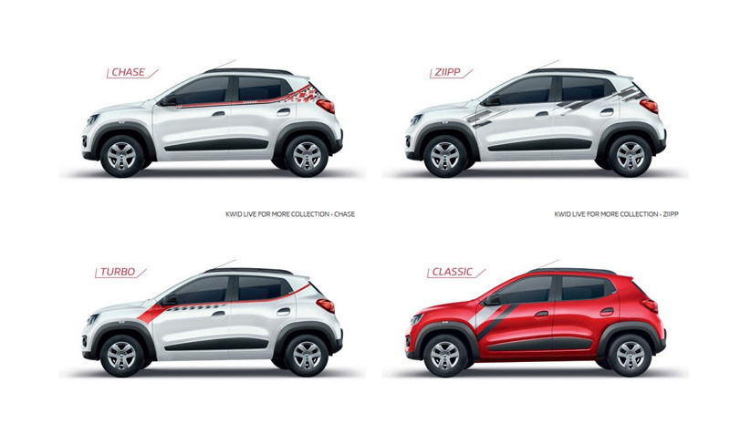 《Renault Kwid Live For More Collection》隨選風格更有型 《Renault Kwid Live For More Collection》隨選風格更有型