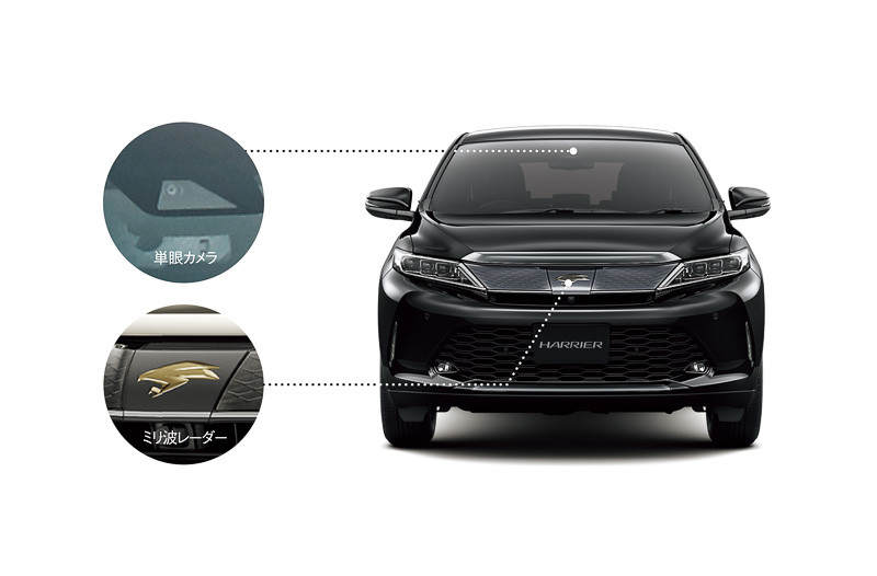 小改款《Toyota Harrier》追加2.0升渦輪新動力日本登場 小改款《Toyota Harrier》追加2.0升渦輪新動力日本登場