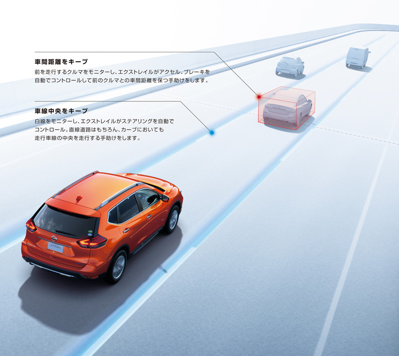 日規小改款《Nissan X-Trail》正式發表 搶先搭載ProPilot半自動駕駛輔助系統 日規小改款《Nissan X-Trail》正式發表 搶先搭載ProPilot半自動駕駛輔助系統