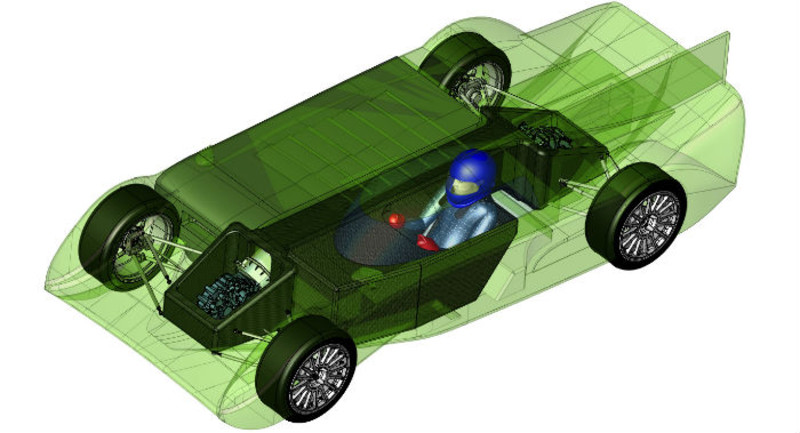 實驗性電動賽車 《Green4U Panoz Racing GT-EV》計畫挑戰耐久賽 實驗性電動賽車 《Green4U Panoz Racing GT-EV》計畫挑戰耐久賽