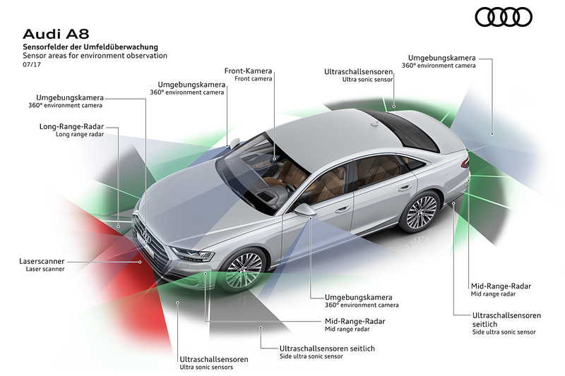 《Audi A8》|《A8 L》同步亮相 完整演繹四環品牌精髓 《Audi A8》|《A8 L》同步亮相 完整演繹四環品牌精髓