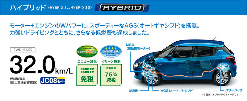 日規新世代《Suzuki Swift》全新Hybrid動力車型登場 日規新世代《Suzuki Swift》全新Hybrid動力車型登場
