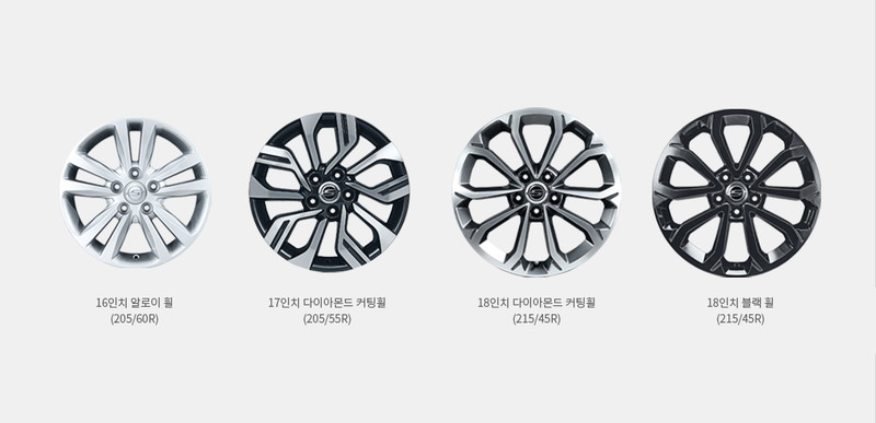 2018年式《SsangYong Tivoli Armour》南韓本土率先亮相 2018年式《SsangYong Tivoli Armour》南韓本土率先亮相